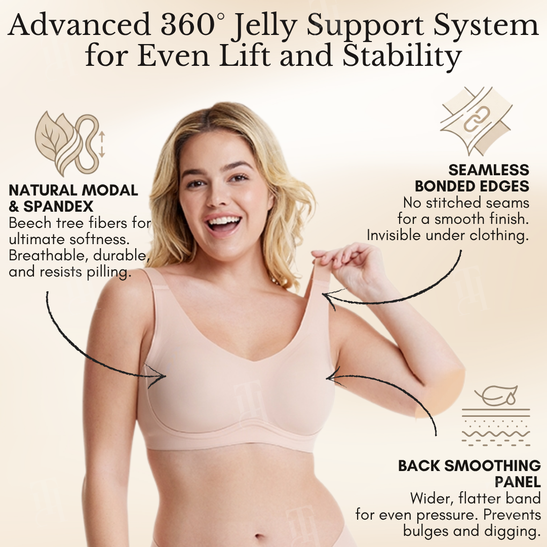 Seurico™ Jelly Wireless Everyday Comfortable Bras