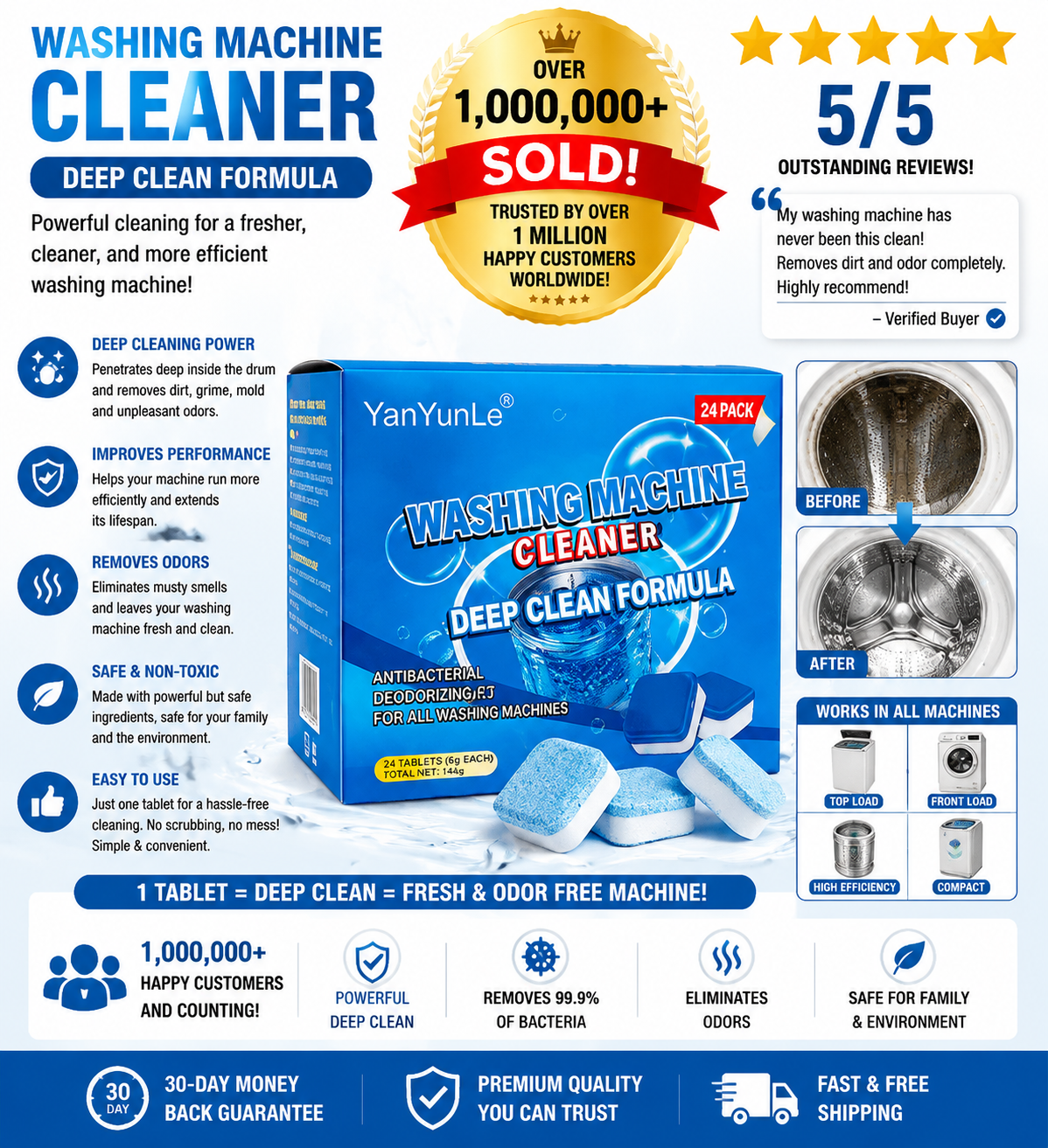 Drain Cleaner for Home Use Drain Cleaning Effervescent Tablets 12 Pack - Deep Cleaning Foaming Tabs for Kitchen Sink, Bathroom Shower, Tub & Pipe Deodorizer, Fast Clog Remover